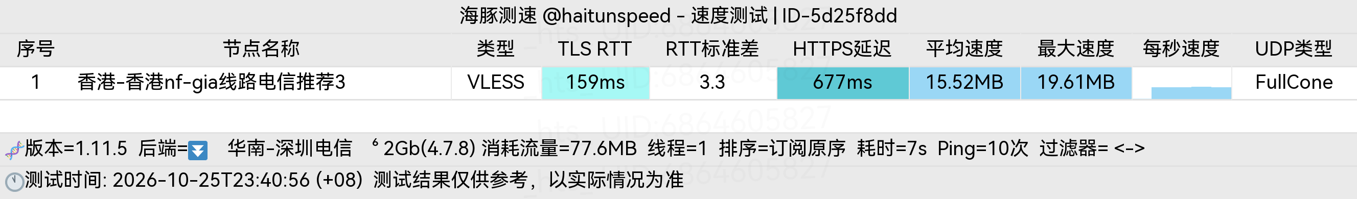 🐬海豚测速|机场评测|后端招募 配图