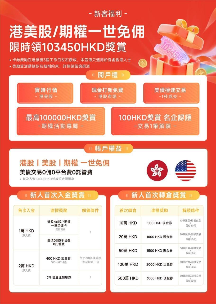 APPDO 数字生活指南 配图
