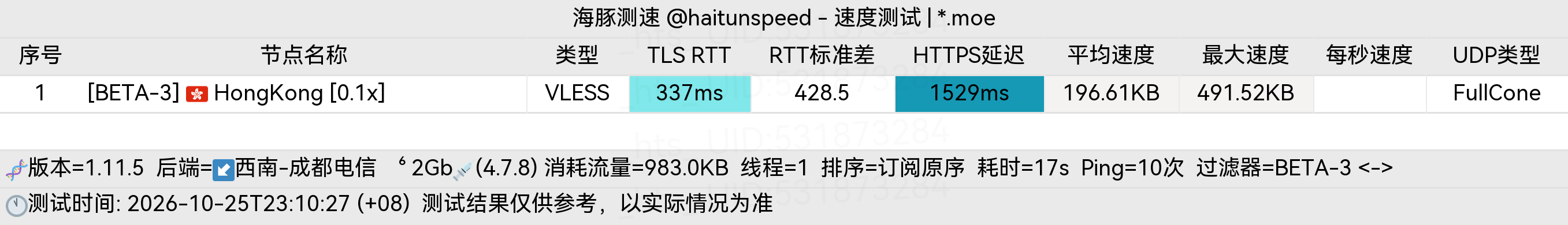 🐬海豚测速|机场评测|后端招募 配图