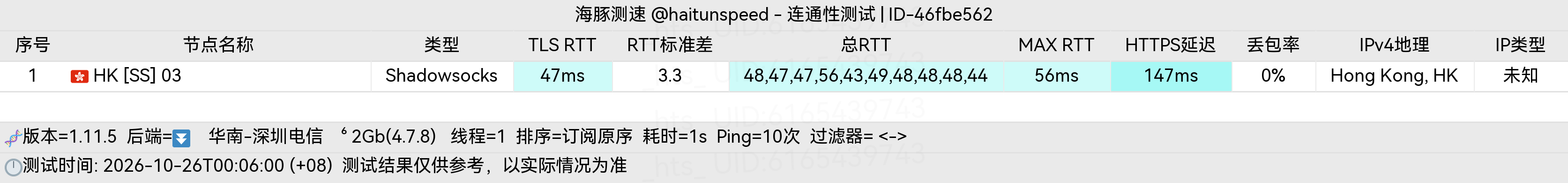 🐬海豚测速|机场评测|后端招募 配图