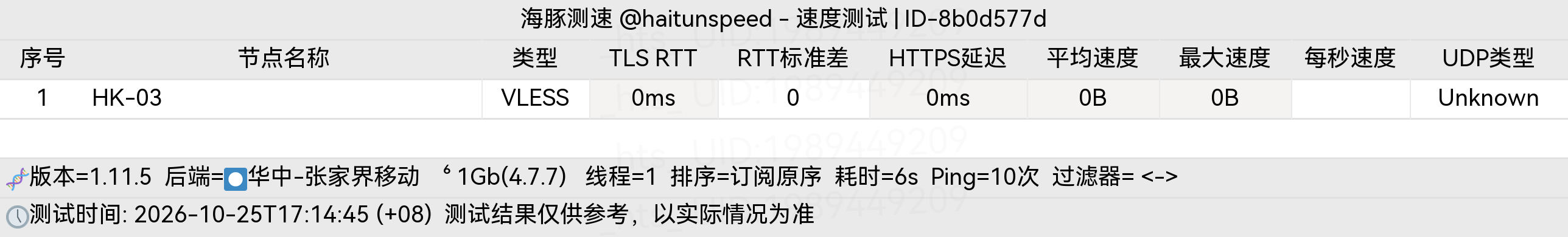🐬海豚测速|机场评测|后端招募 配图
