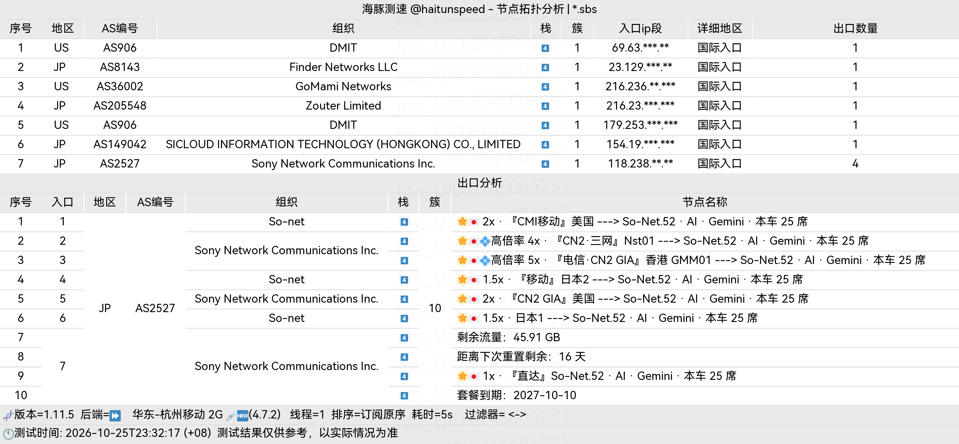 🐬海豚测速|机场评测|后端招募 配图