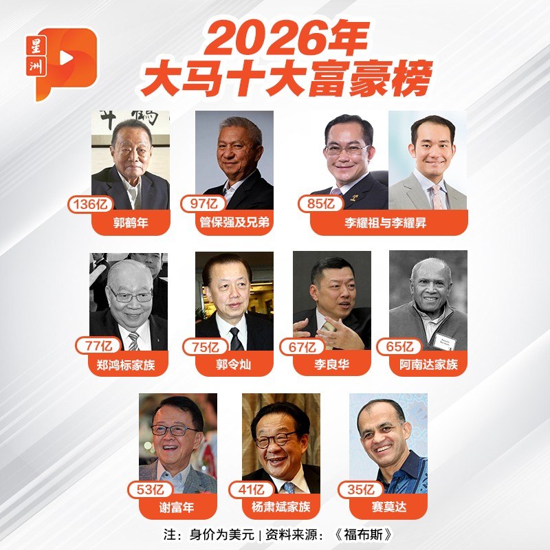 百格Pocketimes 配图