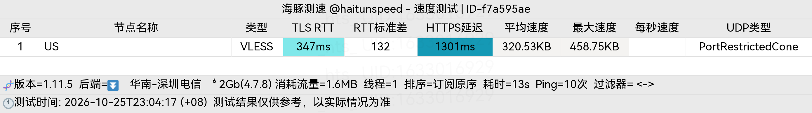 🐬海豚测速|机场评测|后端招募 配图