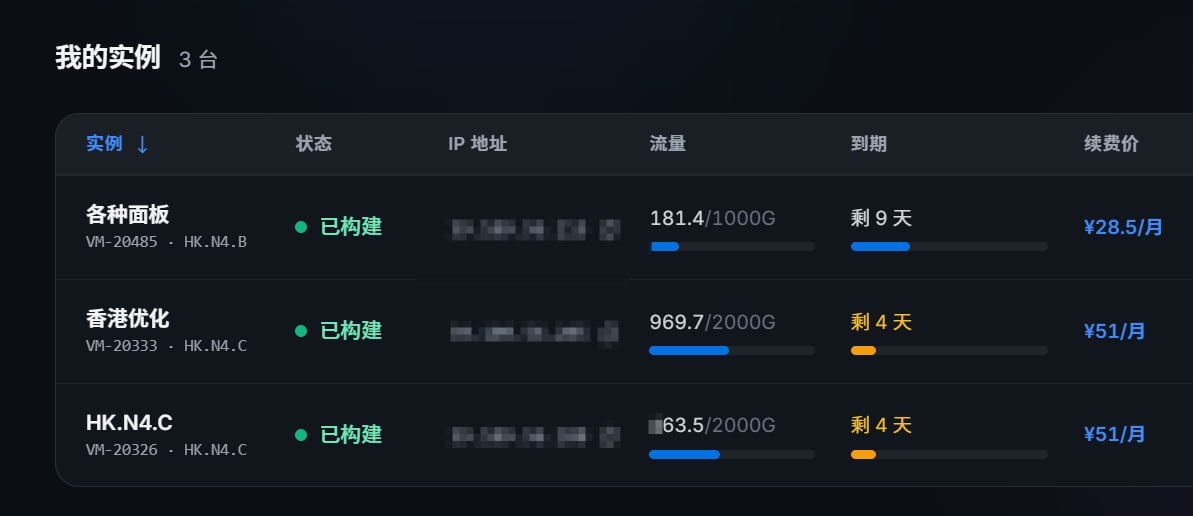 YT.NET 群组 配图
