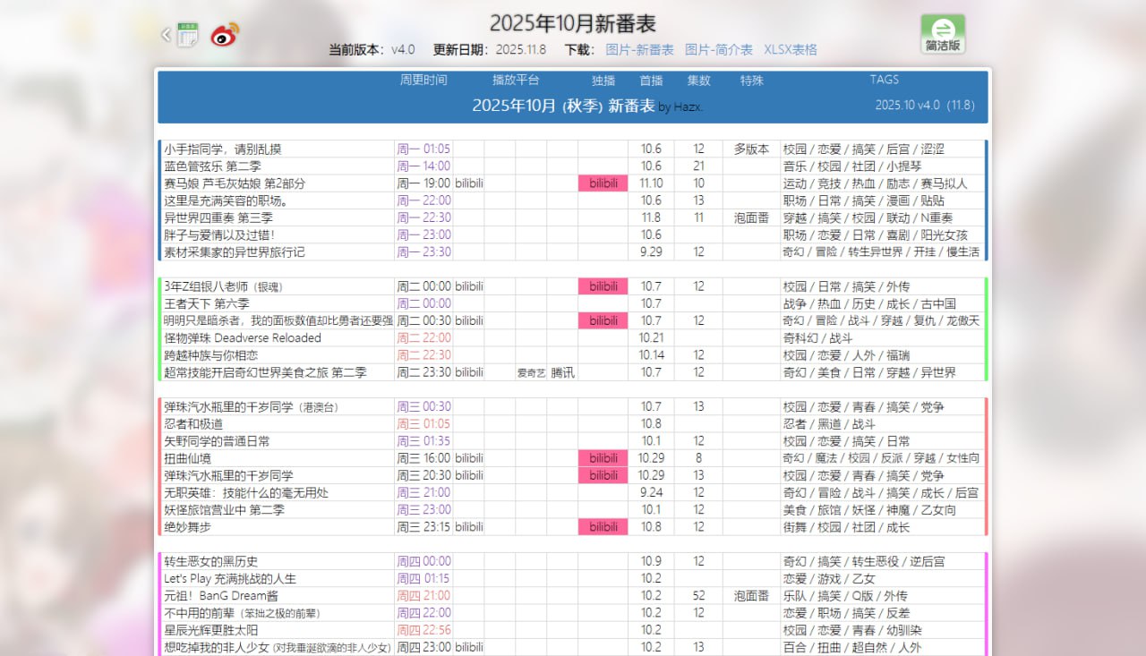 聊与追尾游戏热点 配图
