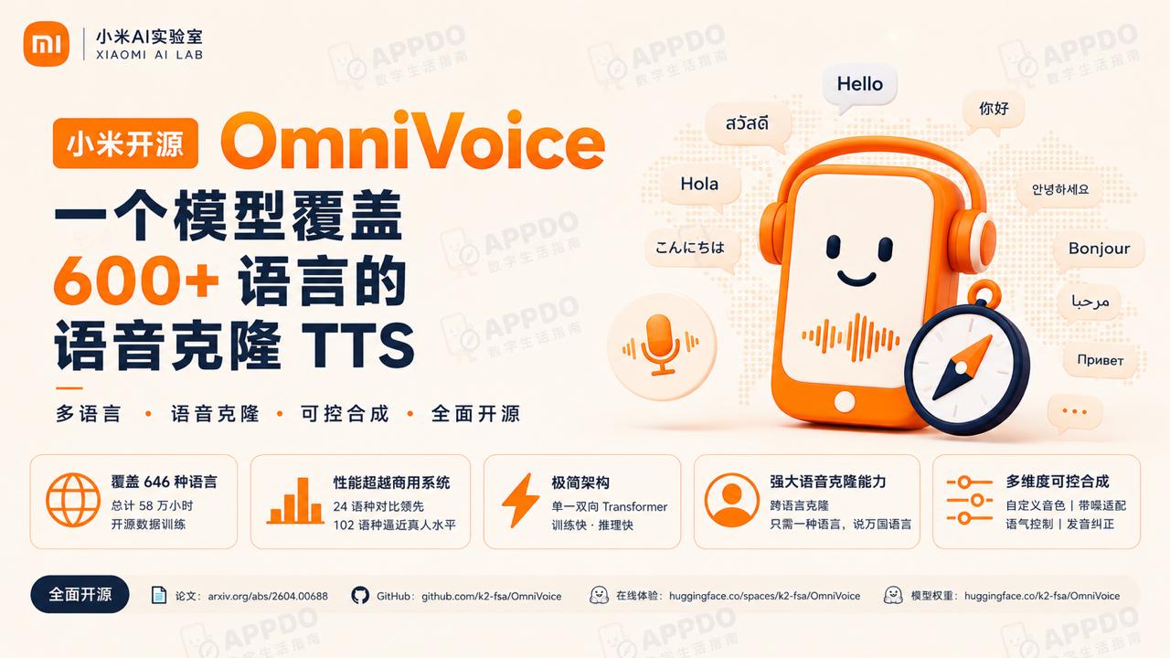 APPDO 数字生活指南 配图