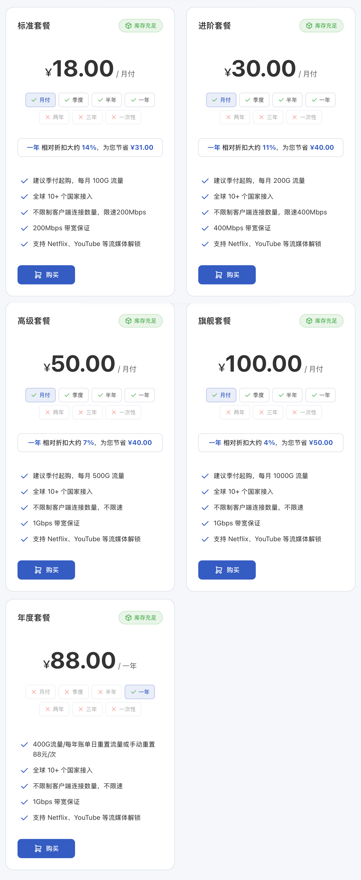 小众机场测评 配图