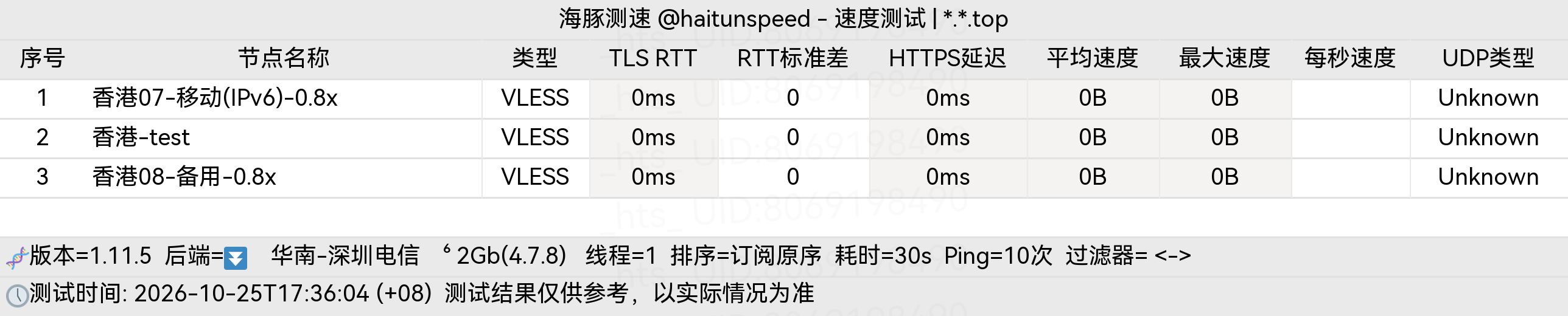 🐬海豚测速|机场评测|后端招募 配图