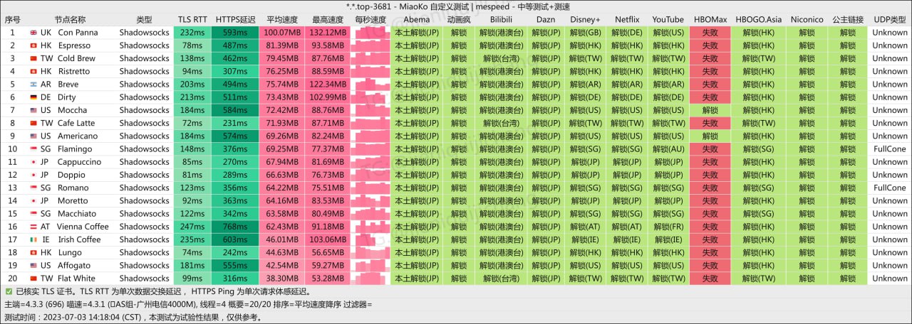 机场测速/推荐/观察 配图