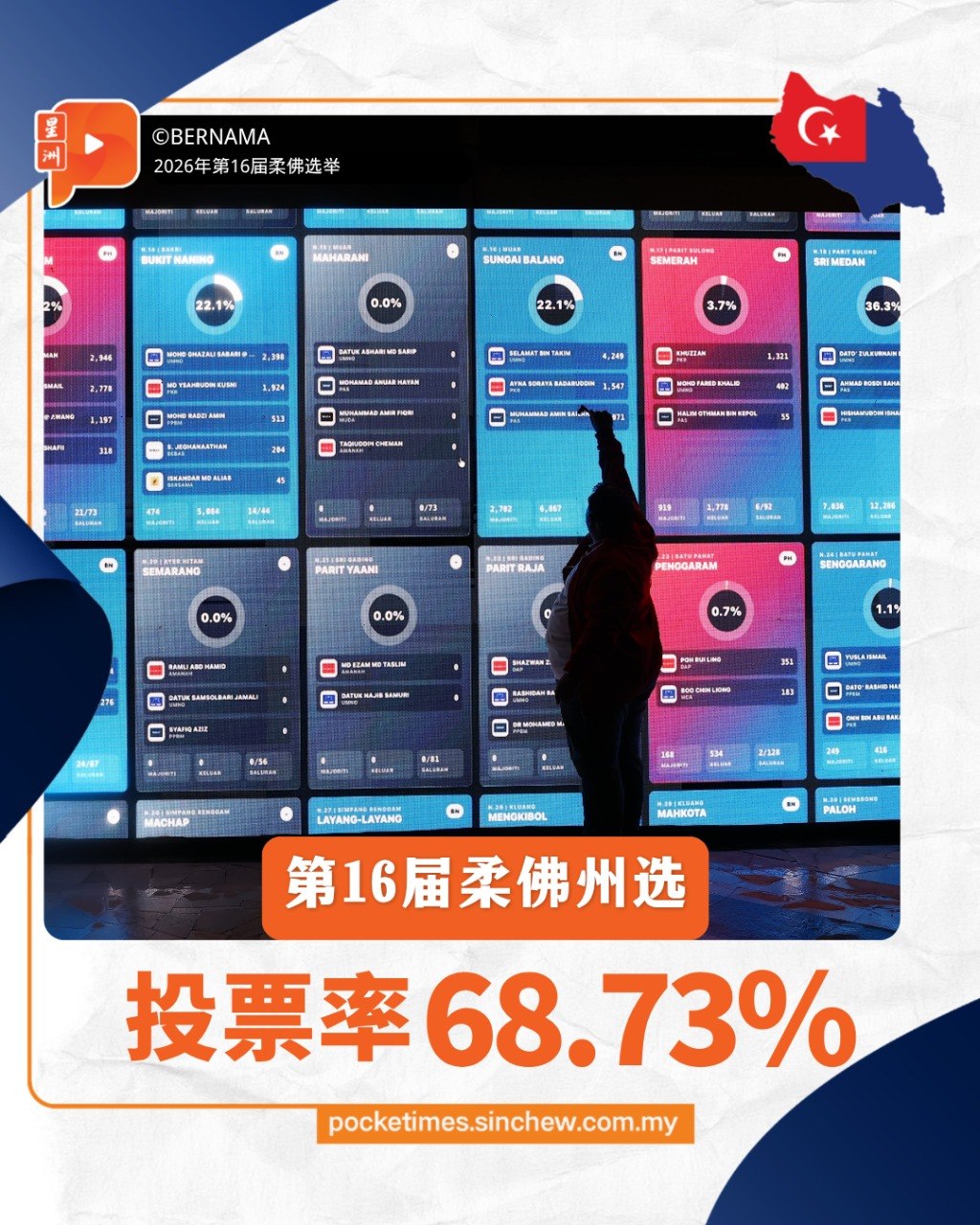 百格Pocketimes 配图