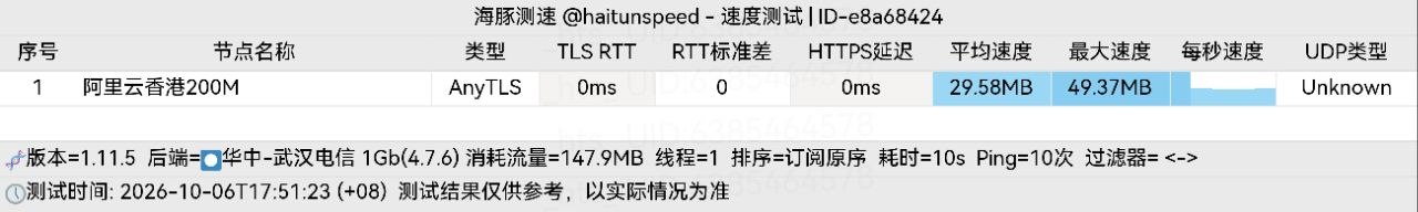 磐石云 配图