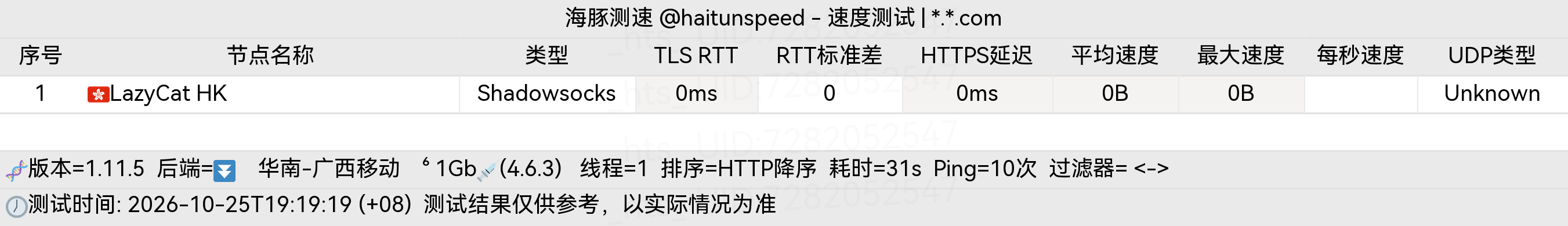 🐬海豚测速|机场评测|后端招募 配图
