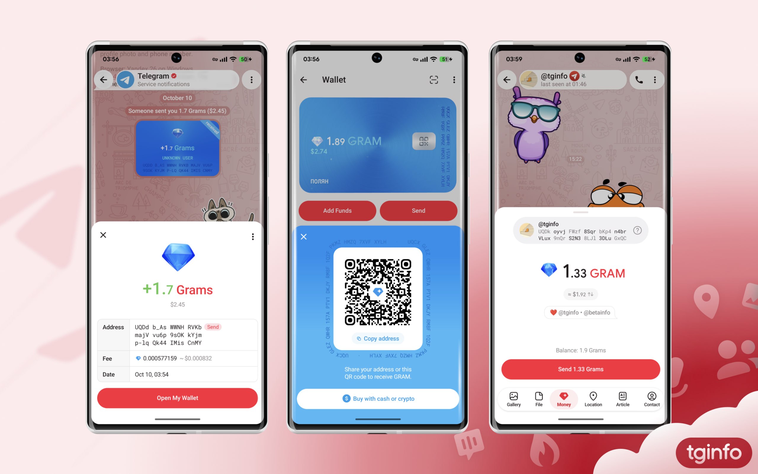 Telegram Info 配图