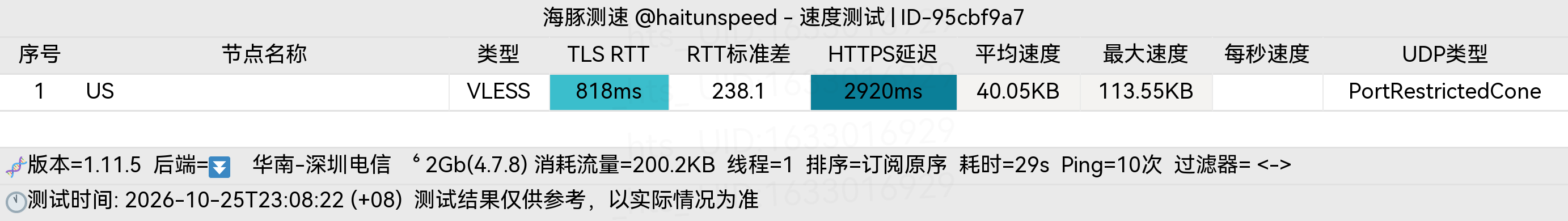 🐬海豚测速|机场评测|后端招募 配图