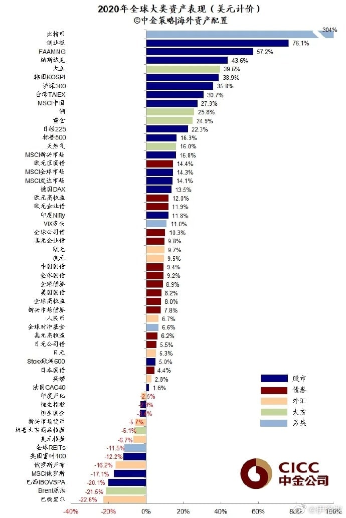 Leonn的博客 配图