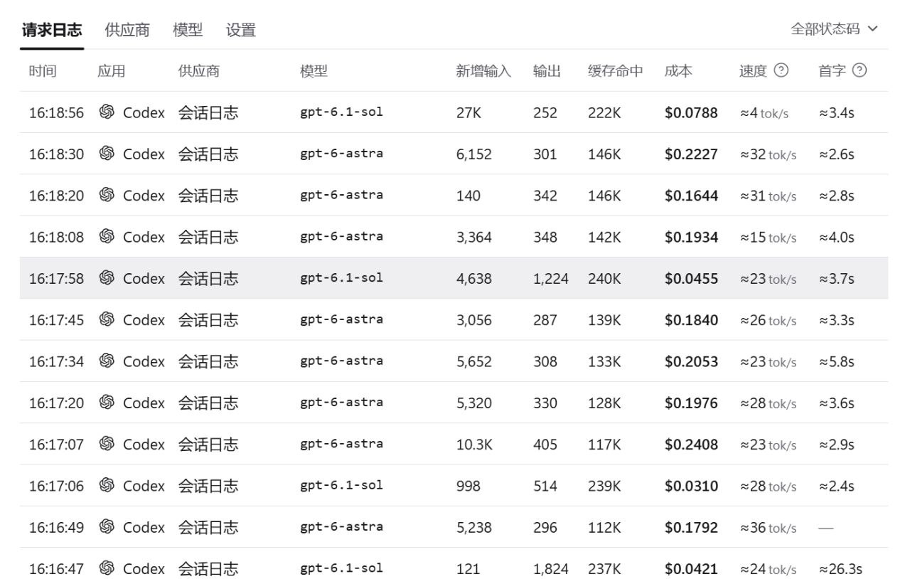 在花🎗️科技圈 配图