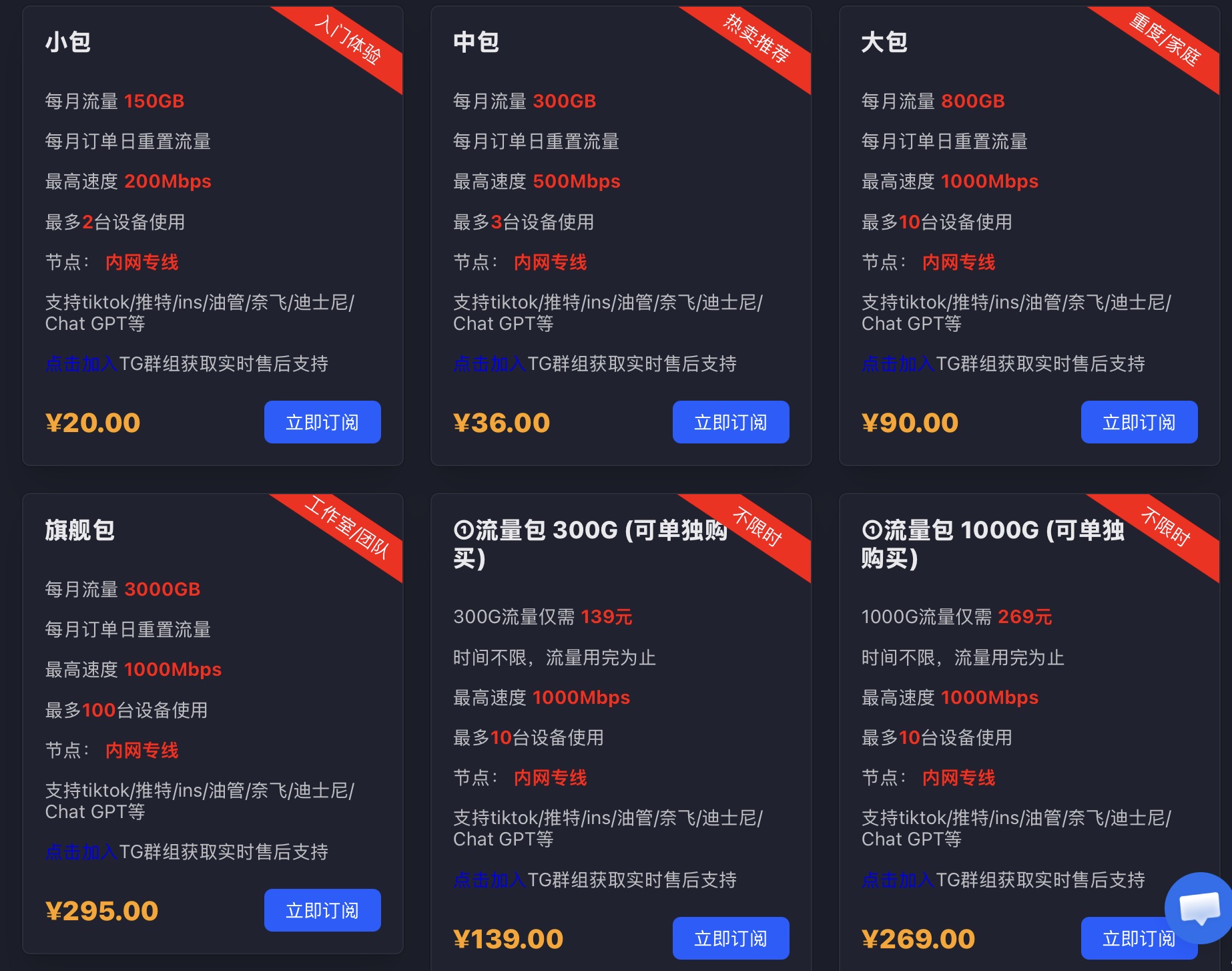 小众机场测评 配图