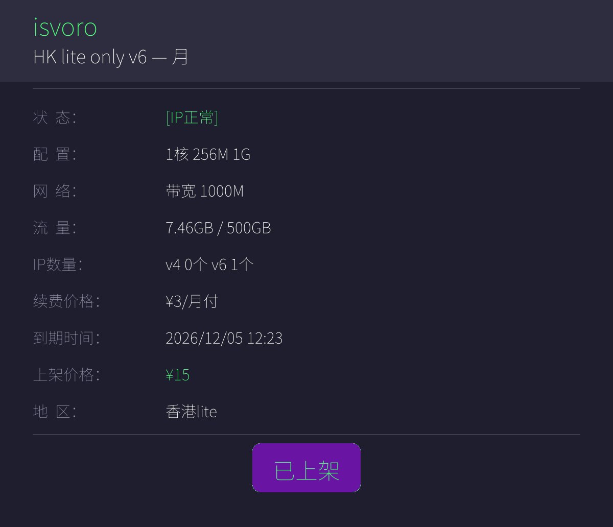 Isvoro交流群「有问题工单」 配图