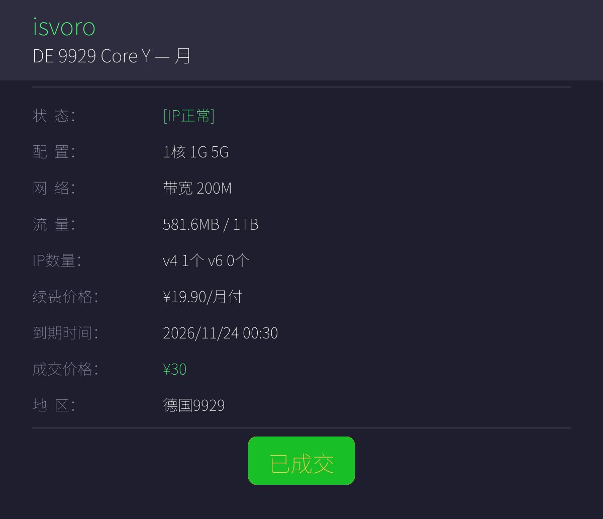 Isvoro交流群「有问题工单」 配图