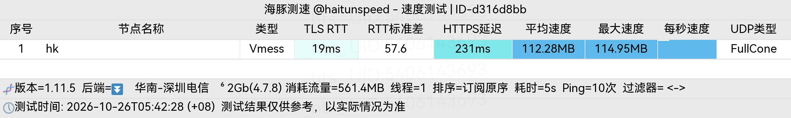 🐬海豚测速|机场评测|后端招募 配图