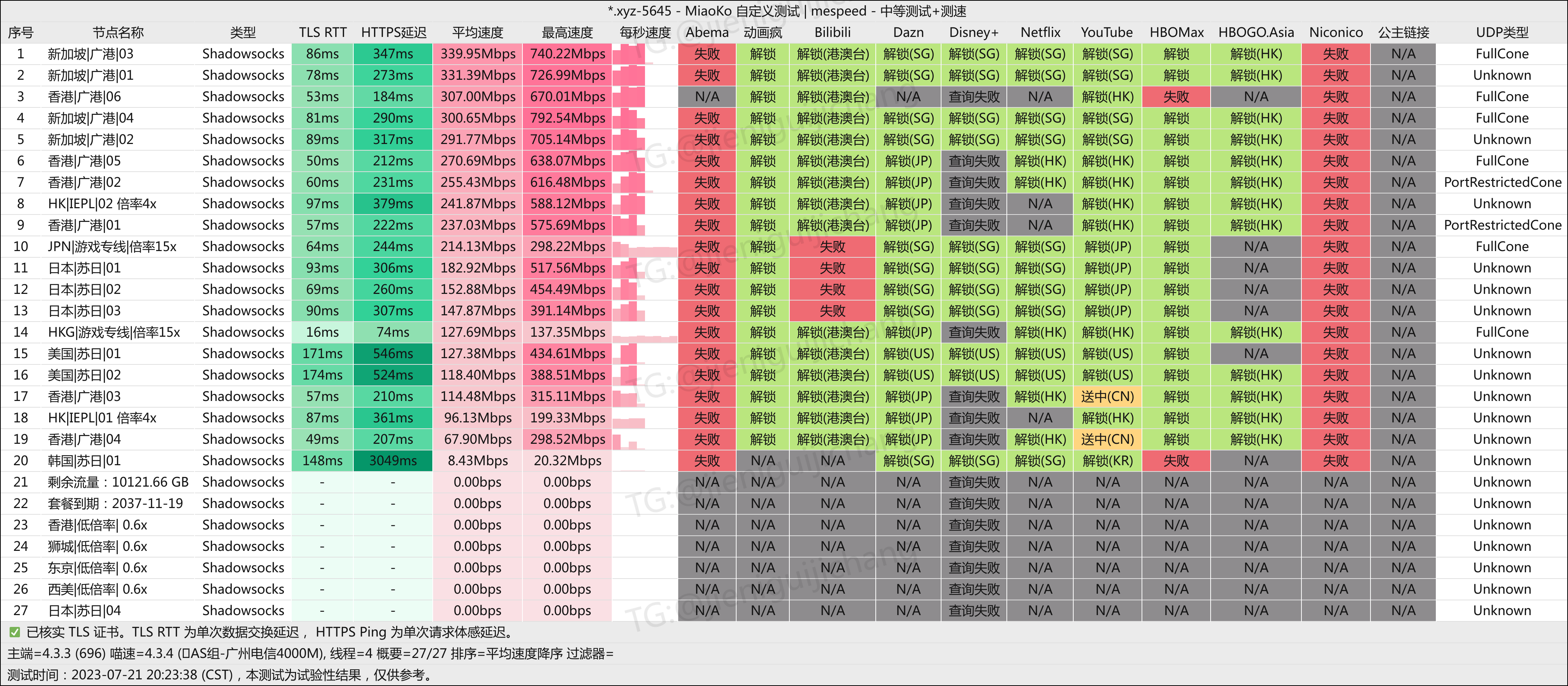 机场测速/推荐/观察 配图