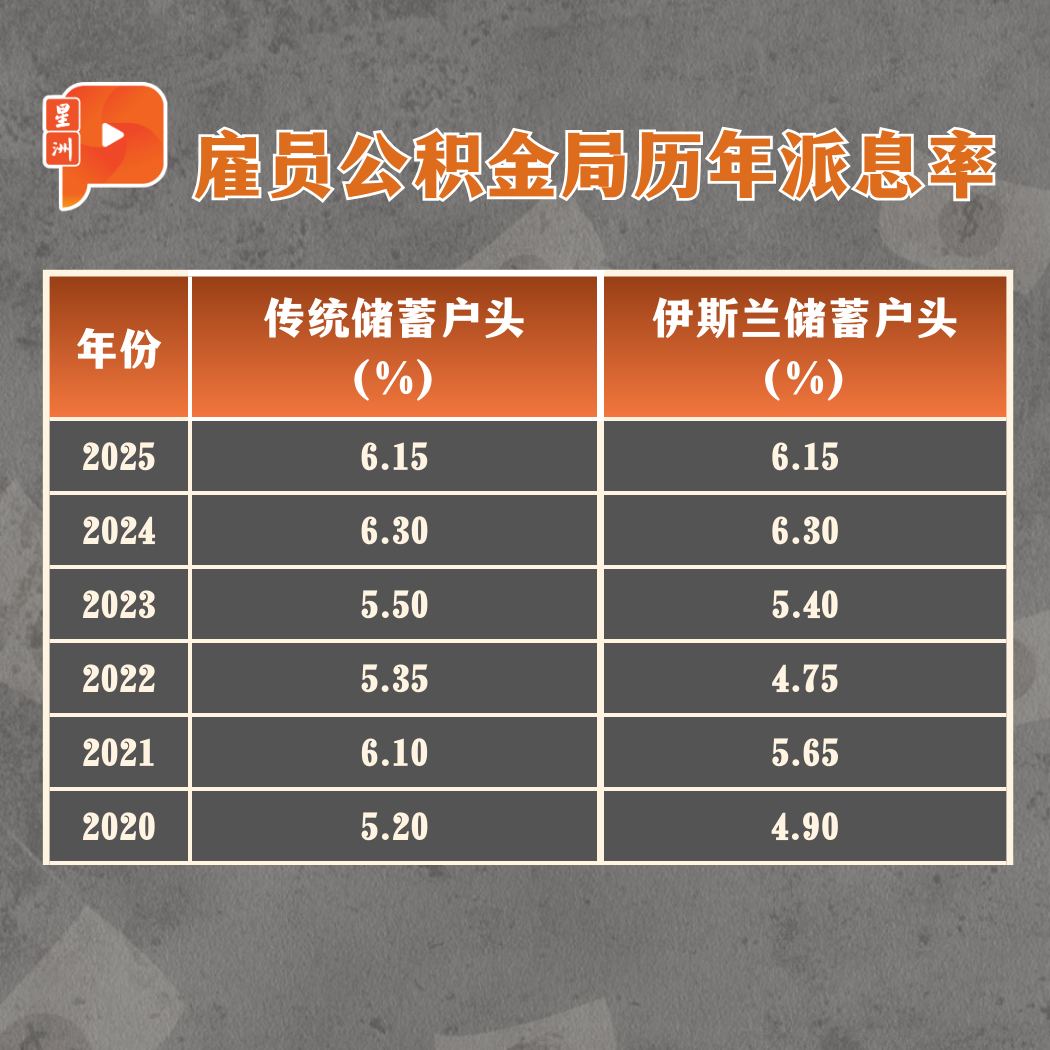 百格Pocketimes 配图