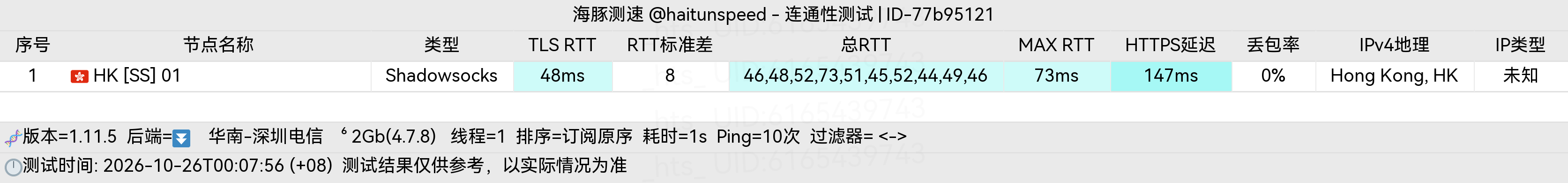 🐬海豚测速|机场评测|后端招募 配图
