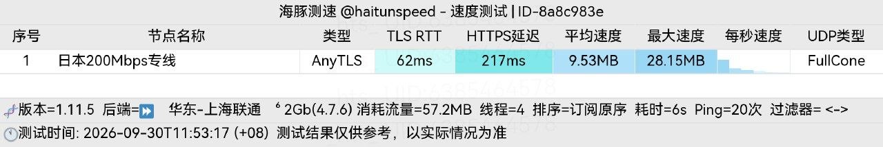 磐石云 配图
