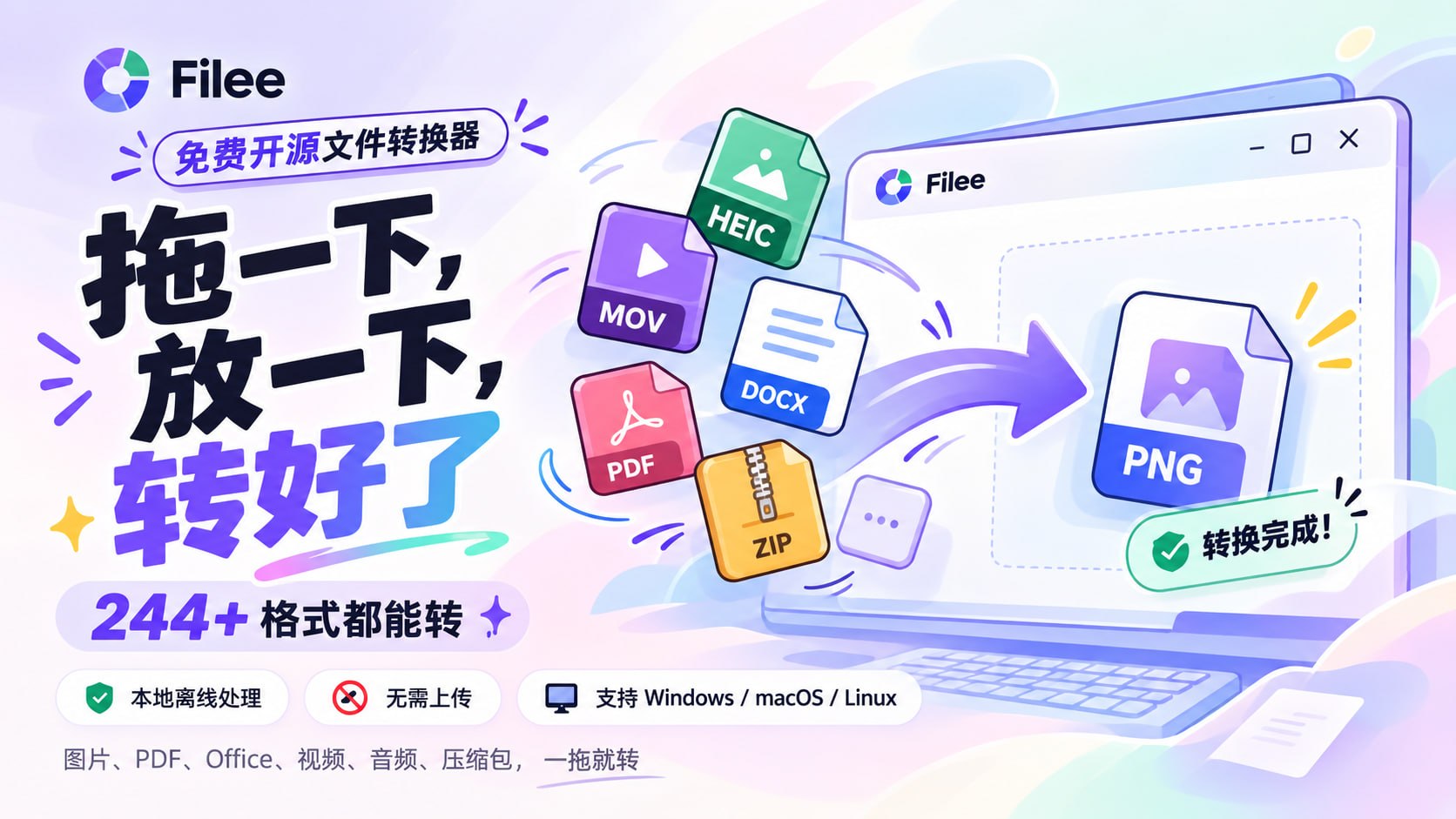 TG小树屋｜资源分享&公益代理 配图