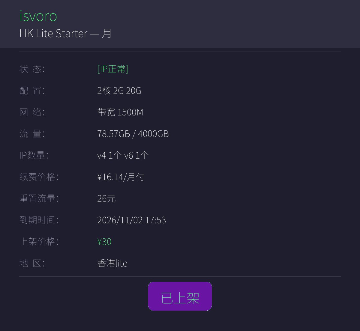 Isvoro交流群「有问题工单」 配图
