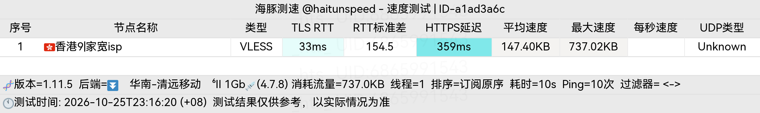 🐬海豚测速|机场评测|后端招募 配图