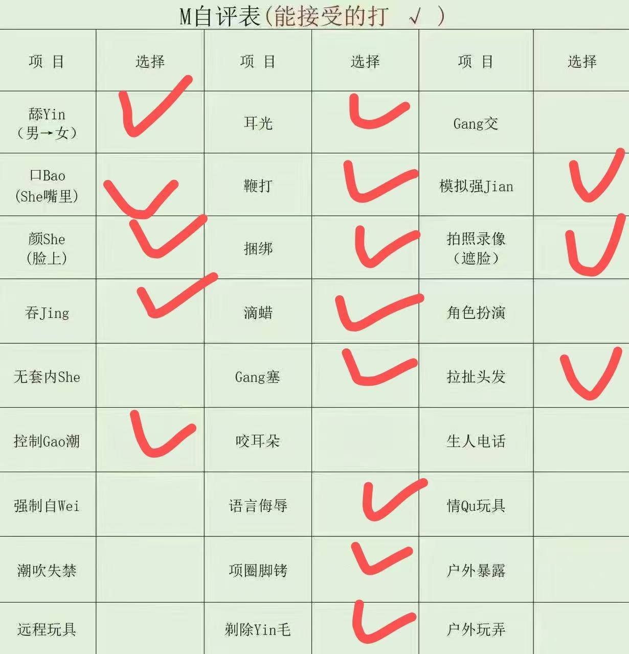 番茄社区丨短租学生 长期女友 配图