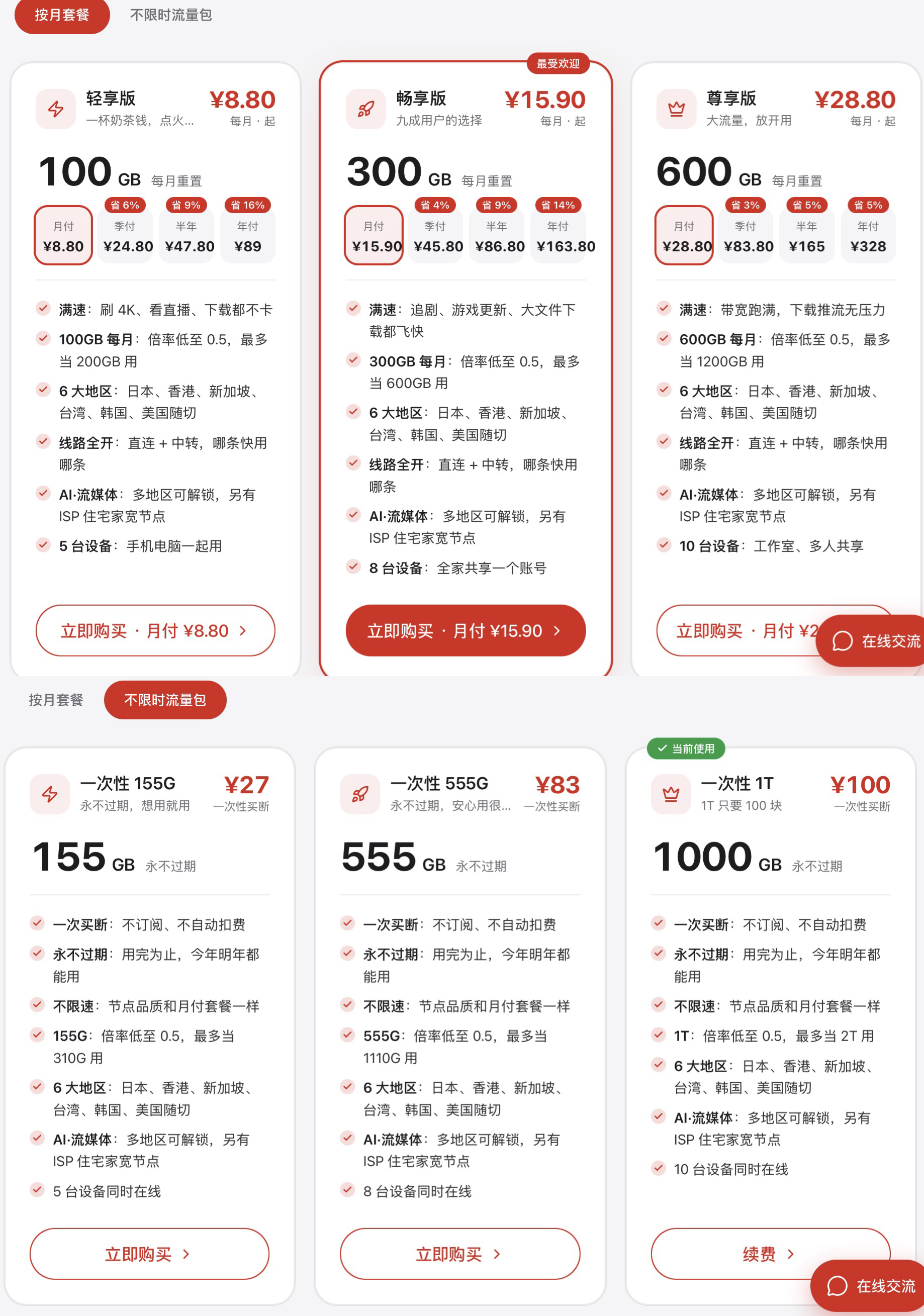 小众机场测评 配图