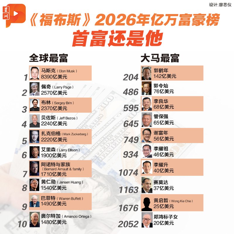 百格Pocketimes 配图
