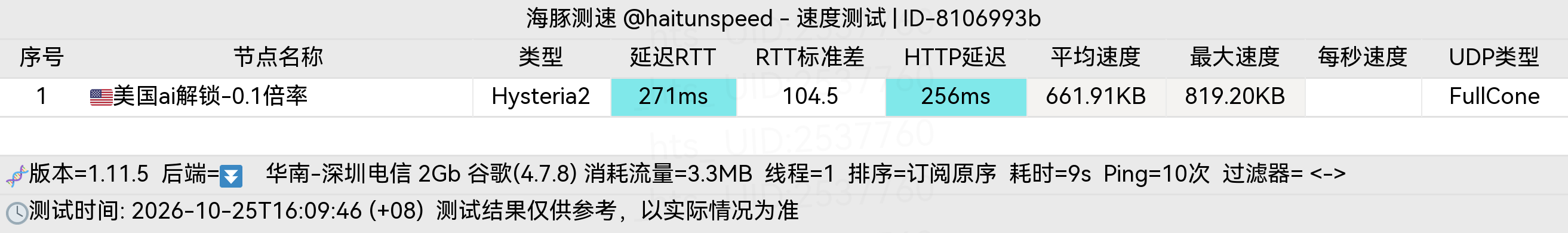 🐬海豚测速|机场评测|后端招募 配图