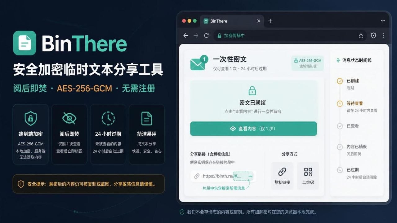 白嫖分享社 配图