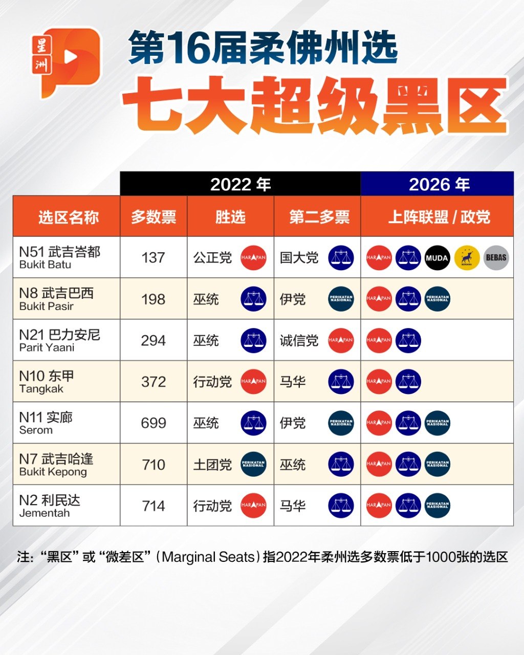 百格Pocketimes 配图