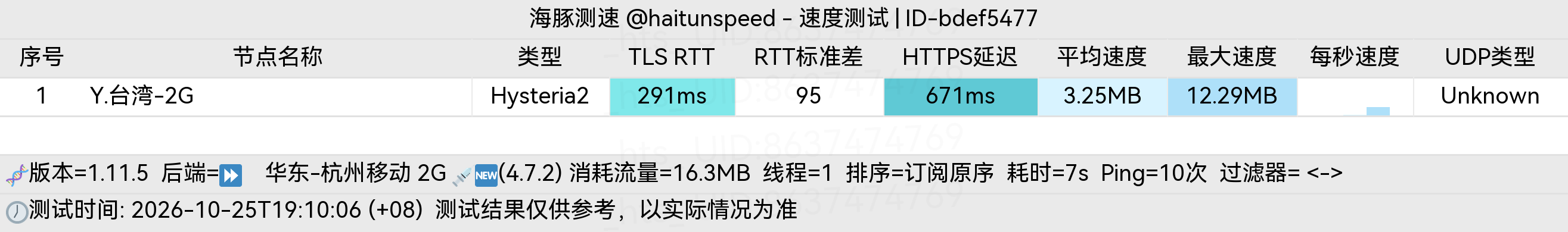 🐬海豚测速|机场评测|后端招募 配图
