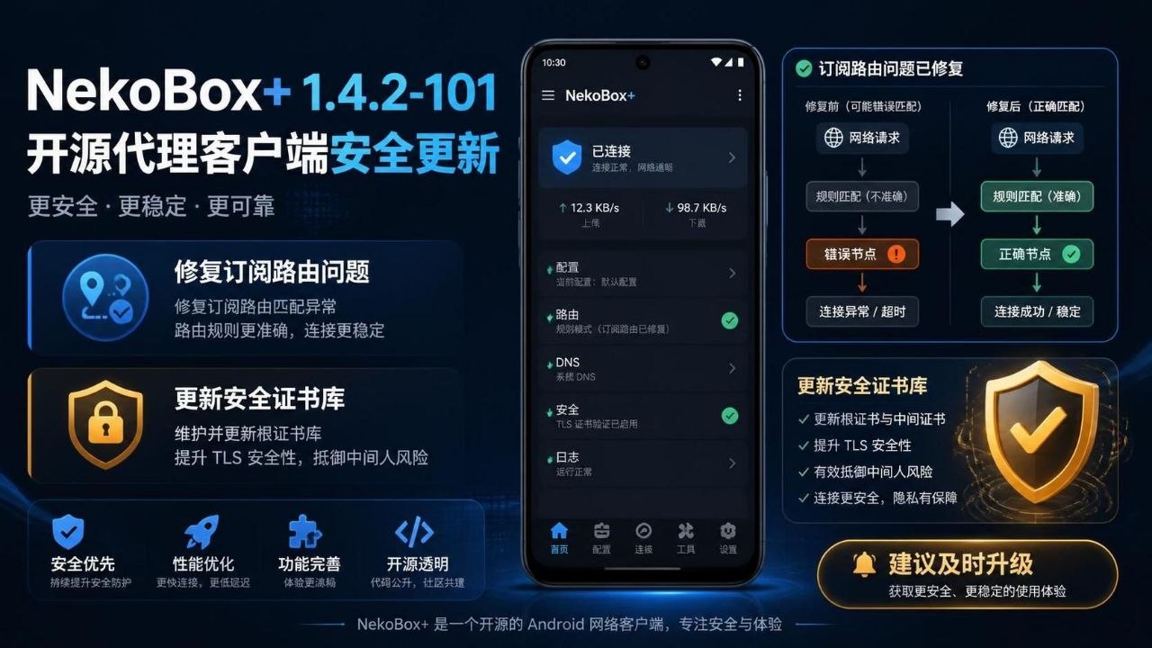 白嫖分享社 配图