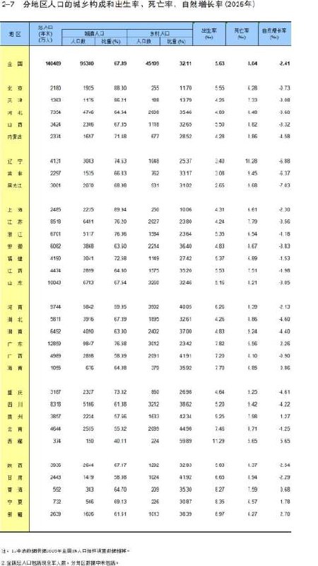 在花🎗️科技圈 配图