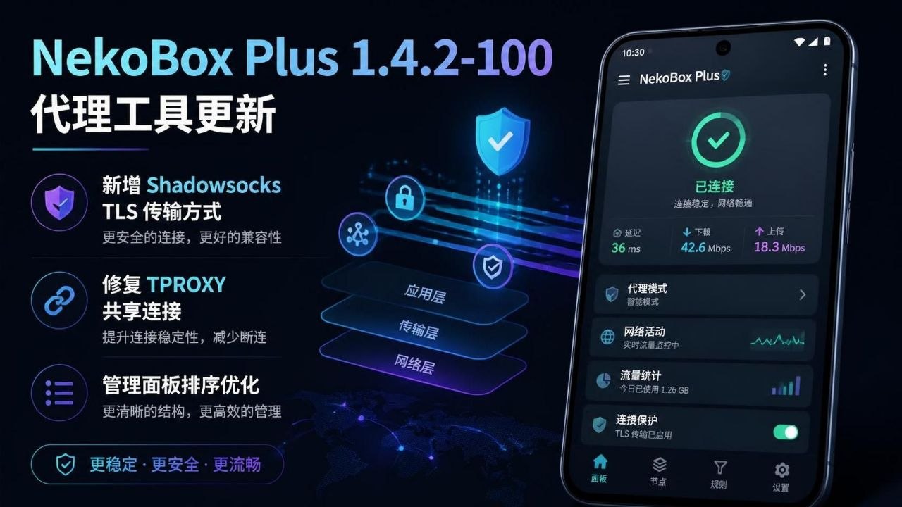 白嫖分享社 配图