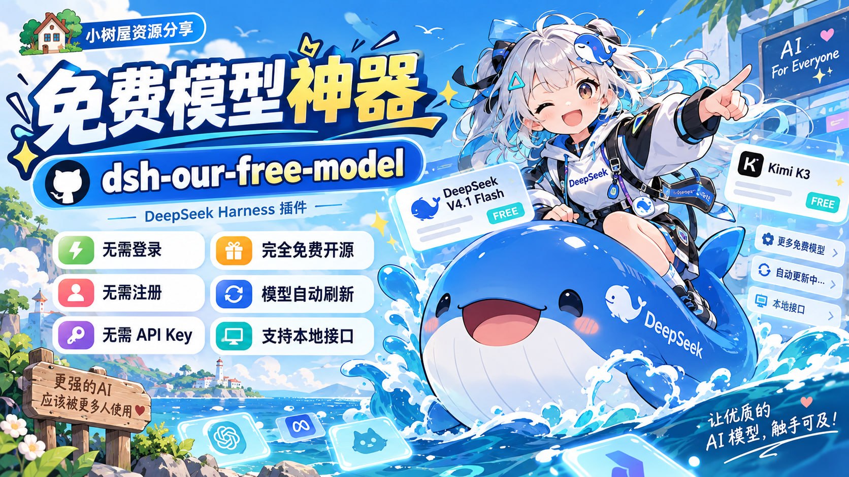 TG小树屋|资源分享&公益代理 配图