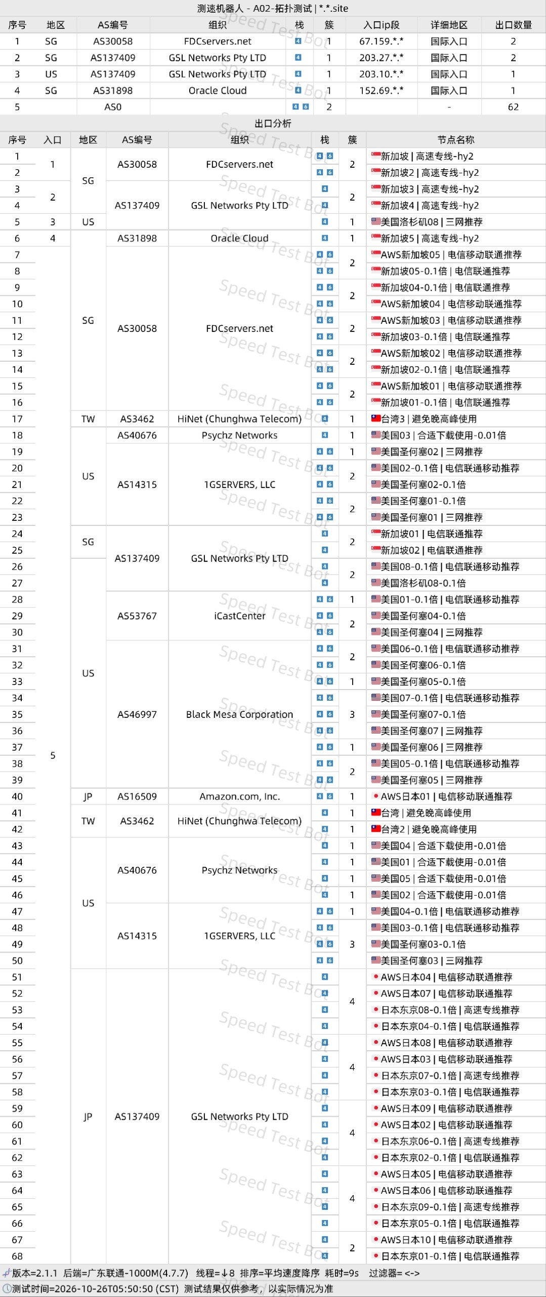 不正经机场推荐✈️~😅 配图