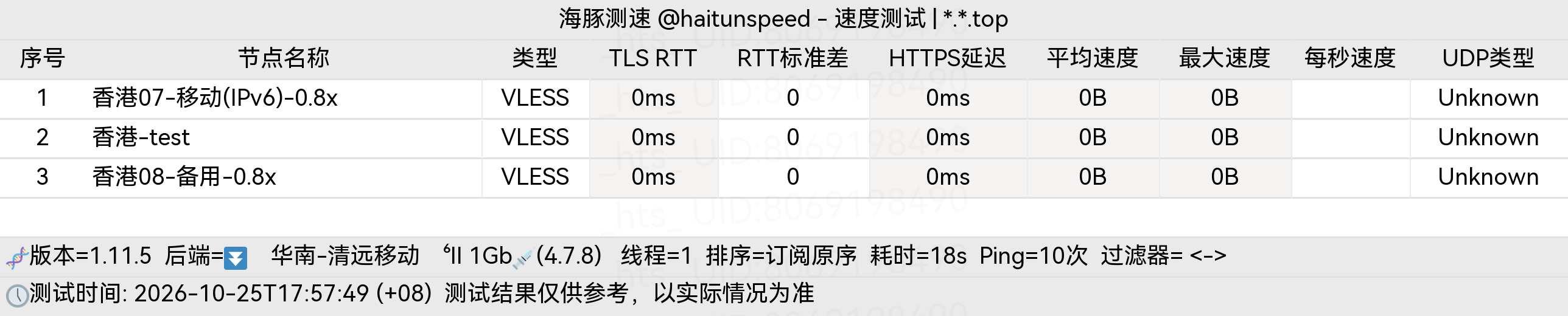 🐬海豚测速|机场评测|后端招募 配图