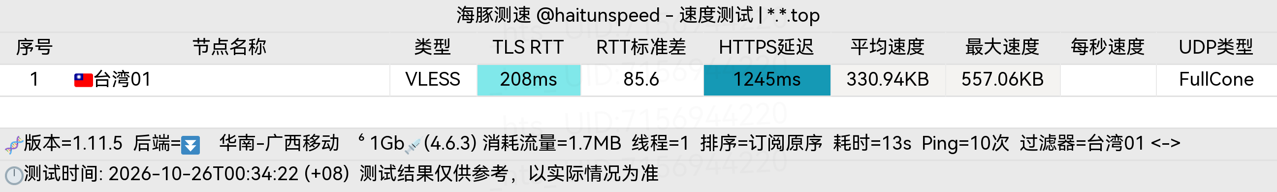 🐬海豚测速|机场评测|后端招募 配图