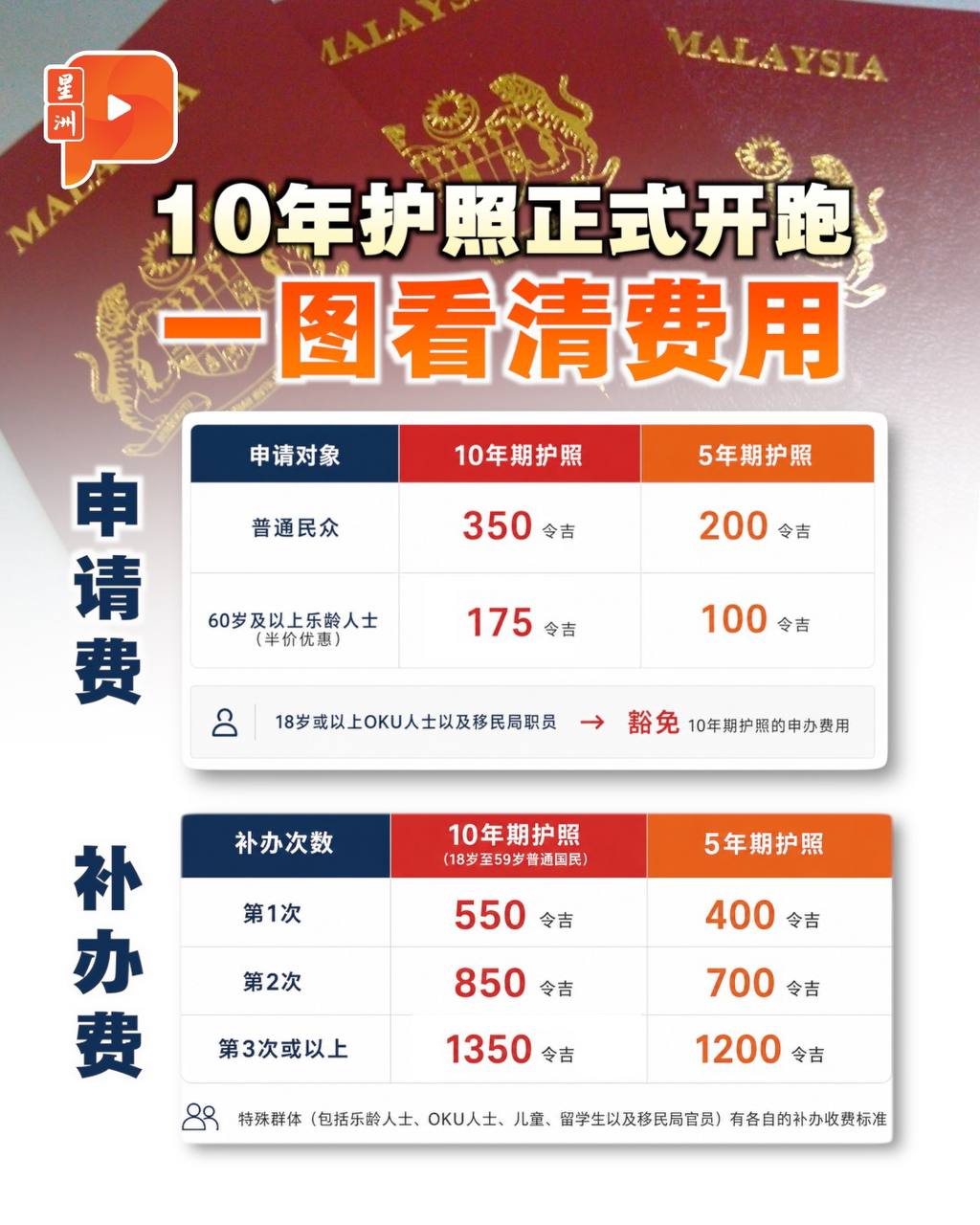 百格Pocketimes 配图