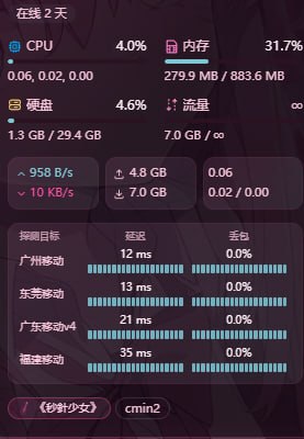 YT.NET 群组 配图