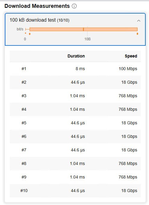 YT.NET 群组 配图
