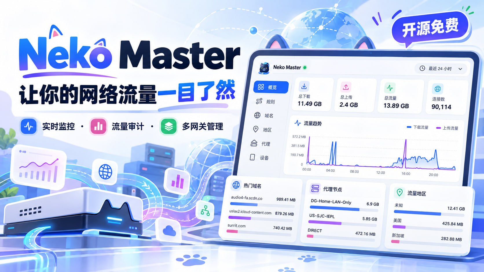 TG小树屋｜资源分享&公益代理 配图